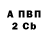 ГАШ гашик Aneka Hobi